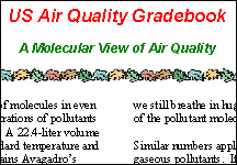 A Molecular View of Air Quality from US Air Quality Gradebook